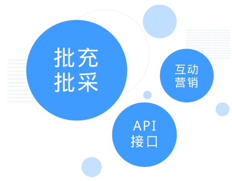 數字權益接口